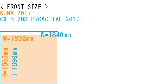 #KONA 2017- + CX-5 20S PROACTIVE 2017-